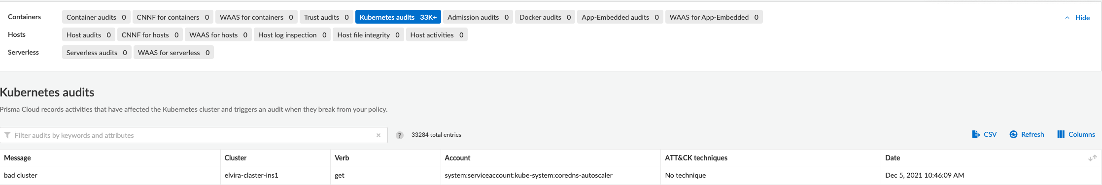 kubernetes auditing