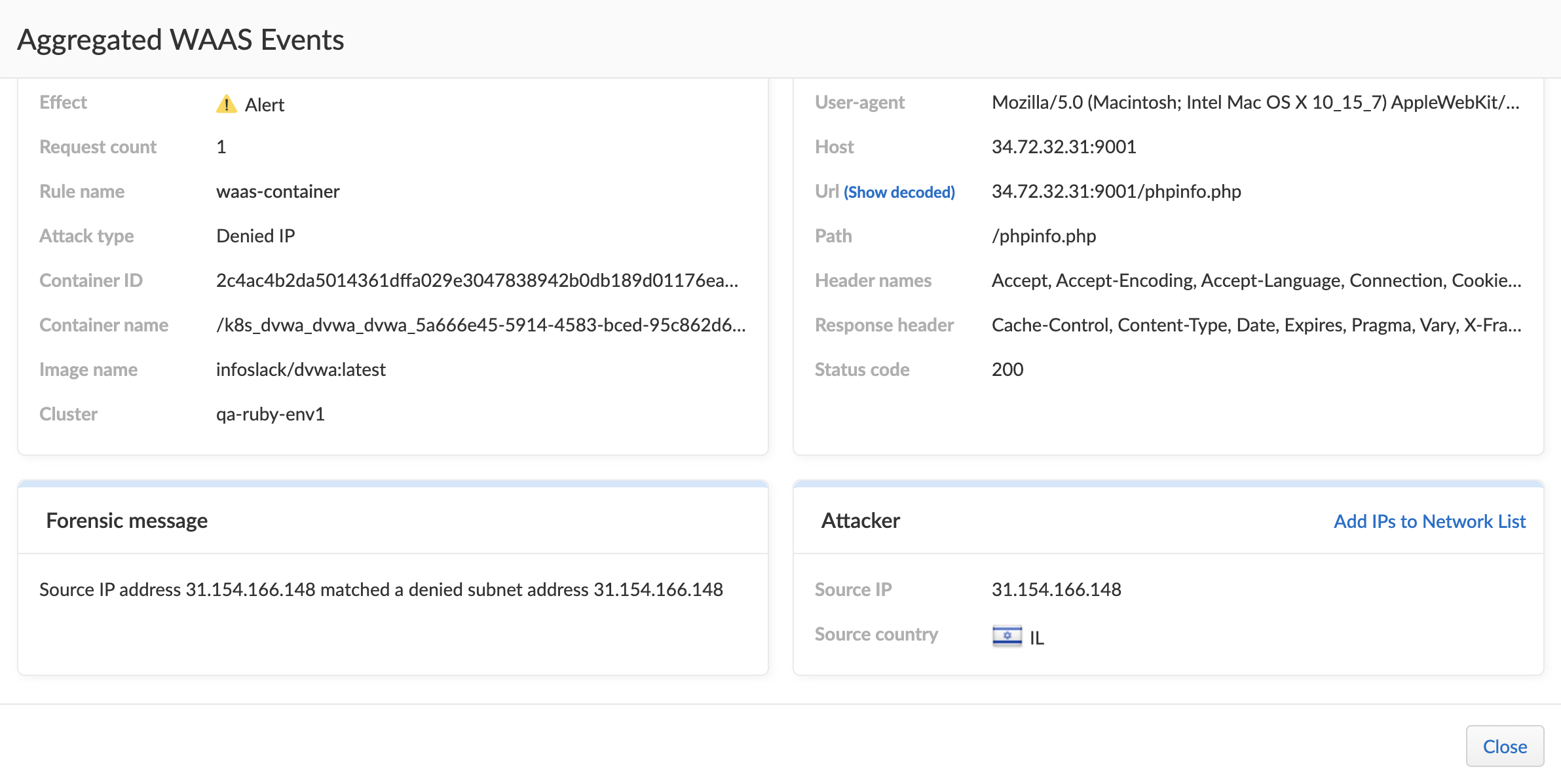 waas analytics sample view