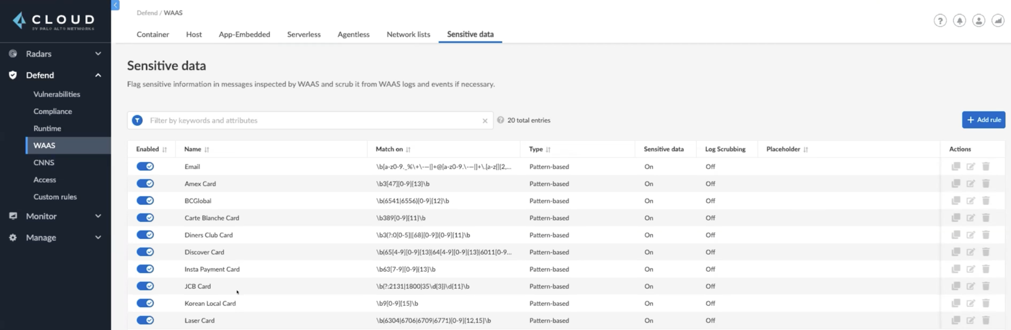 waas sensitive data