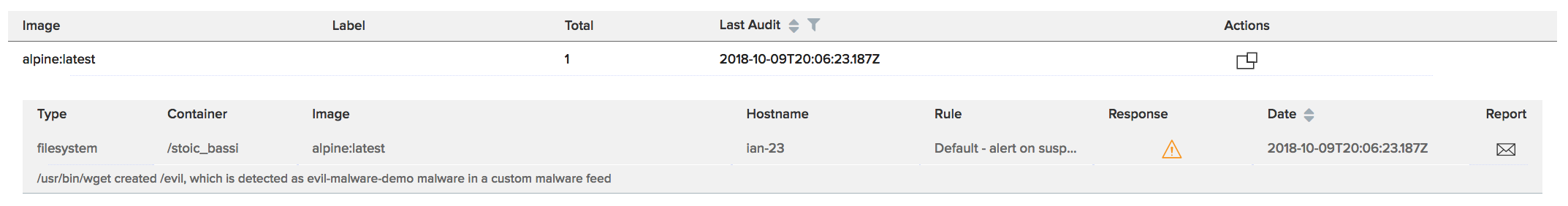 malware detected