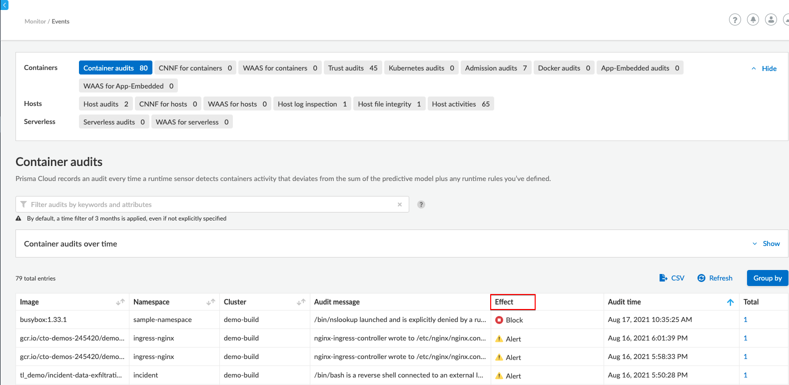 block containers audits
