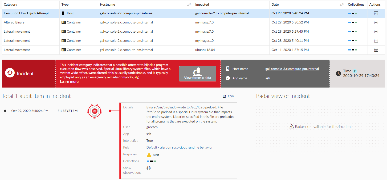execution flow hijack attempt incident