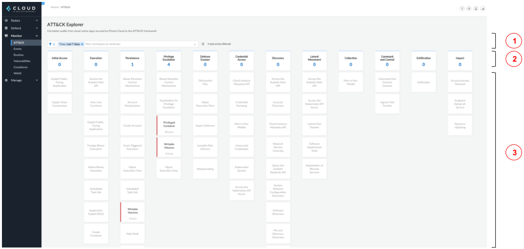attack dashboard