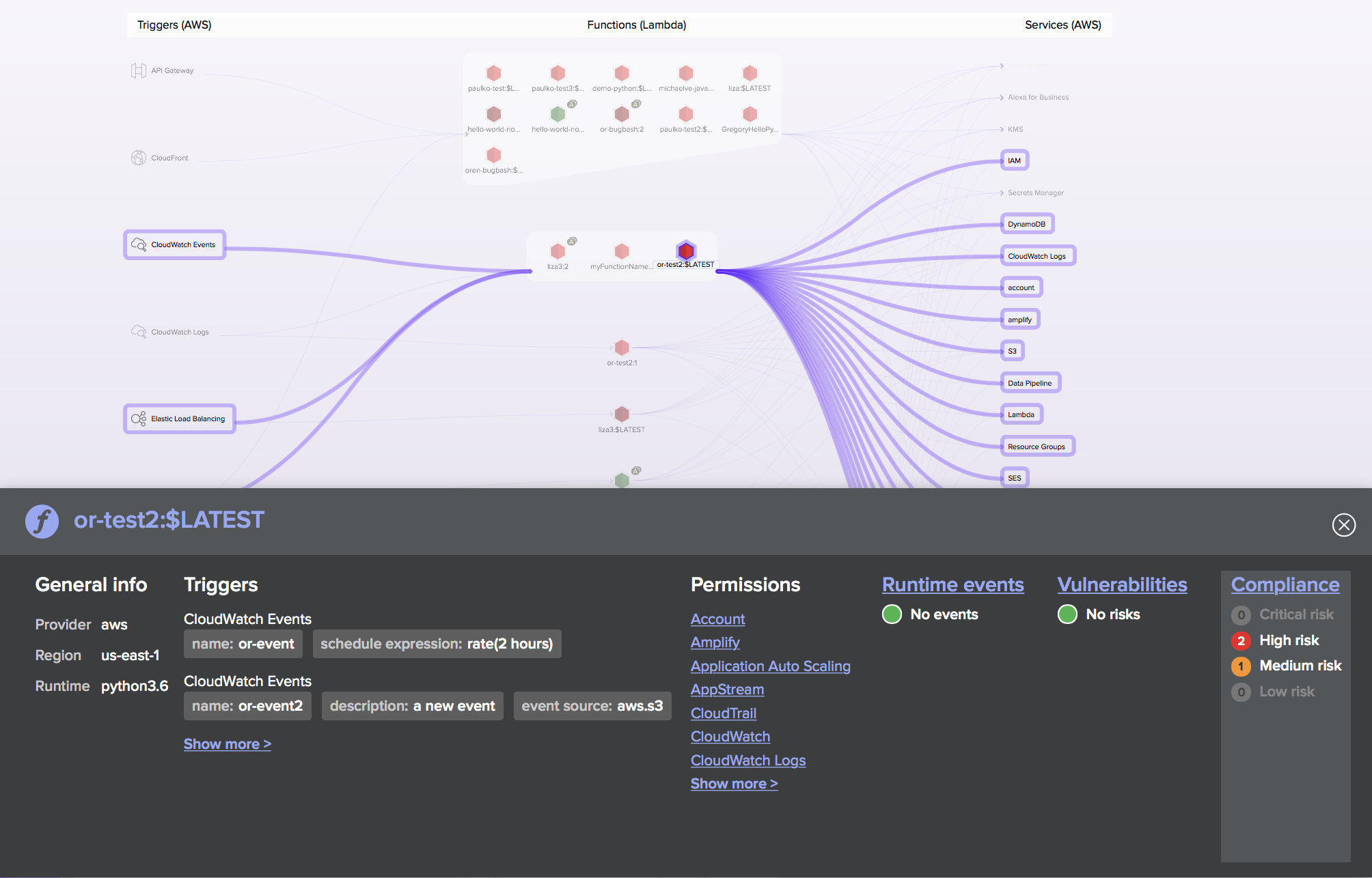 serverless radar explore