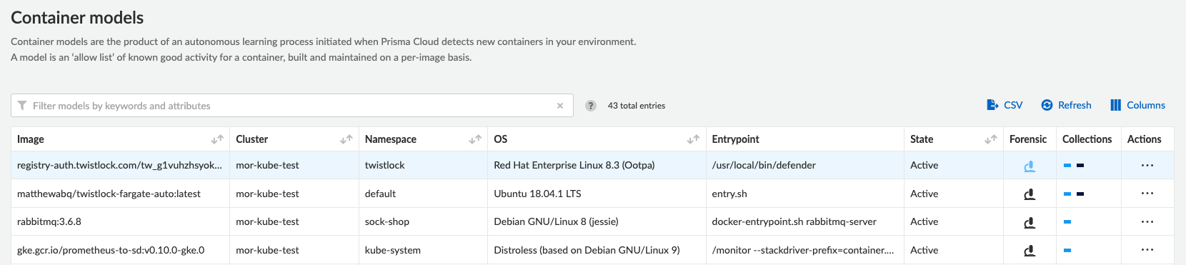 incident explorer container forensics